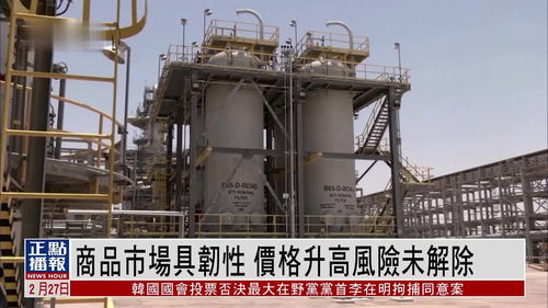 財經熱點 商品市場具韌性 價格升高風險未解除