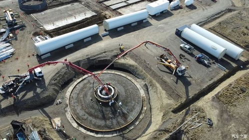 年內投產 保時捷投資合成燃料制造商