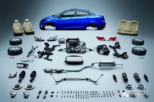 中國(guó)股市 汽車零部件 火爆6月,主力攜手優(yōu)質(zhì)抄底40億,龍頭來(lái)了