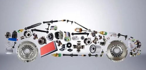 中國股市 汽車零部件 持續發酵,僅8只龍頭有望迎來高成長