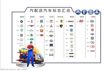 汽配店背景板圖片